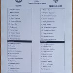 ЦСКА-Царско село 3:0